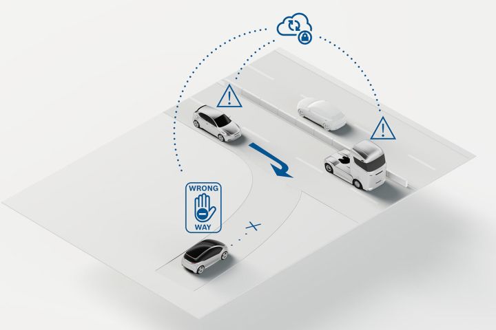 bosch voiture contresens