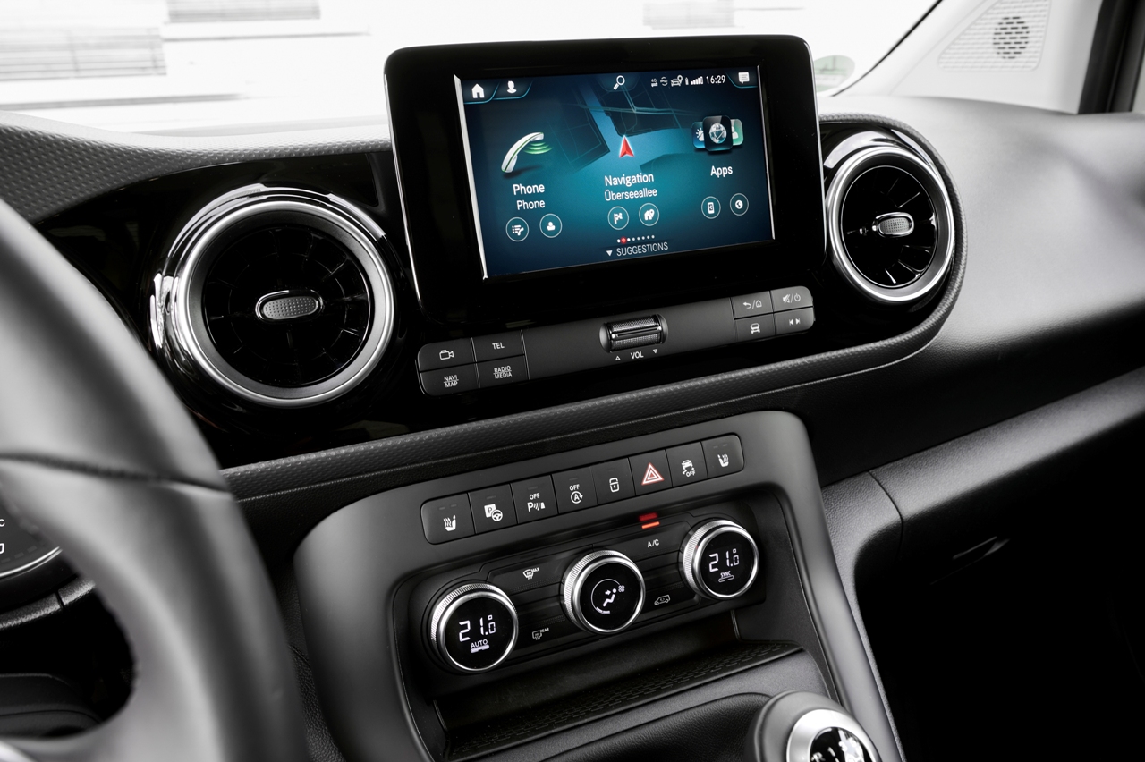 Technical data Mercedes Citan