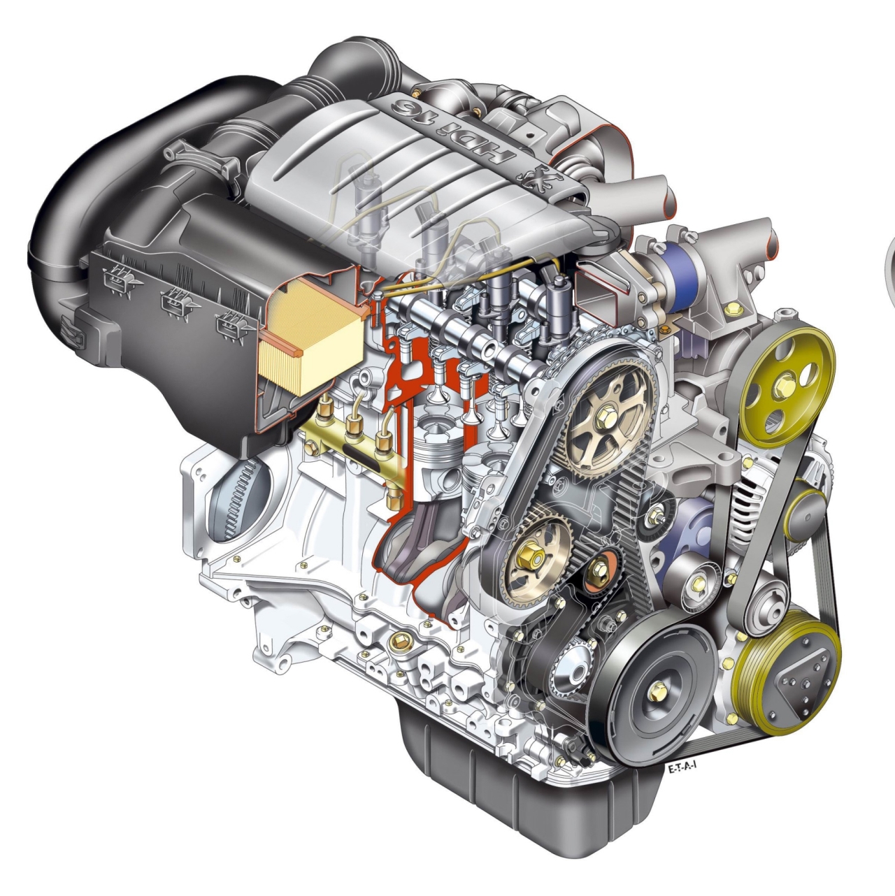 Les problèmes de fiabilité de la Citroën C3 II en détails