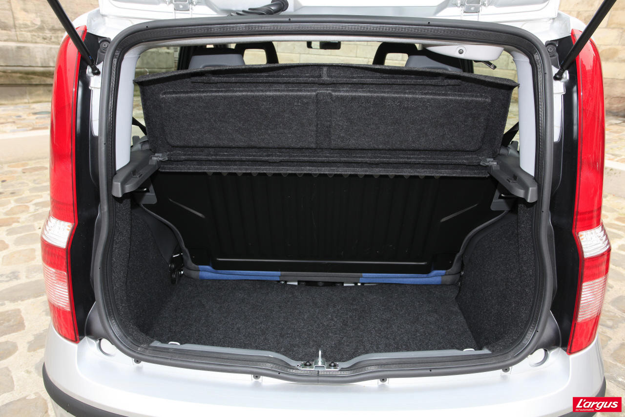 Fiat Panda II Laquelle choisir