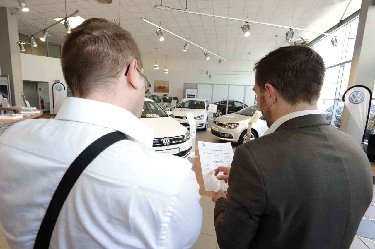 credit auto