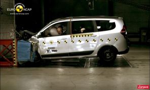 Sécurité routière : l'impact d'Euro NCAP