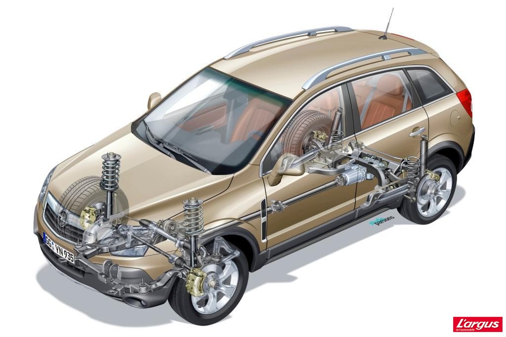 Opel Antara Au Volant