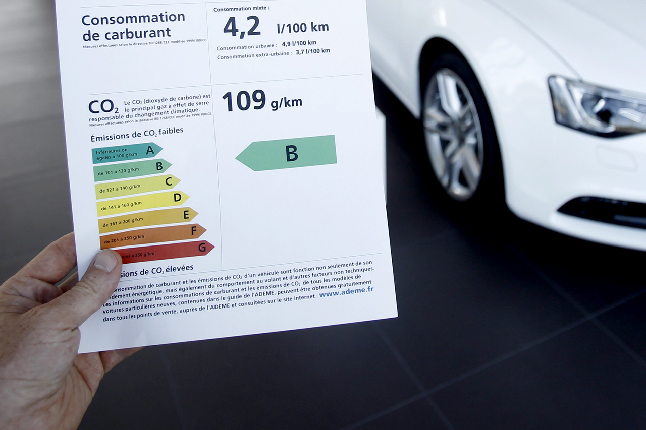 Les émissions de CO2 de nos voitures surveillées par l'Europe