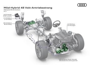 schéma architecture électrique 48V Audi