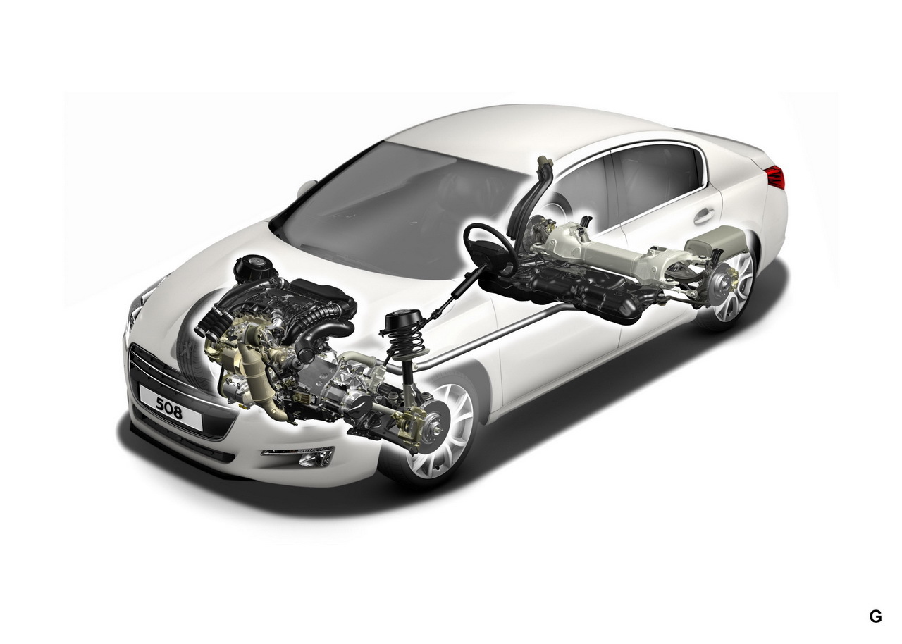 Fiabilité Moteur Citroën 2 2 Hdi 140 Cv Fiabilité Peugeot-Citroën. Les ennuis continuent pour les moteurs HDi