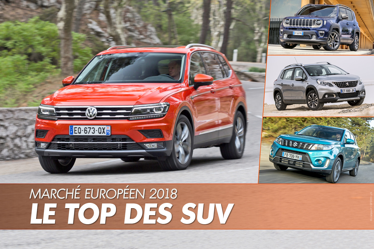 Les meilleures ventes de SUV en Europe en 2018 L'Argus