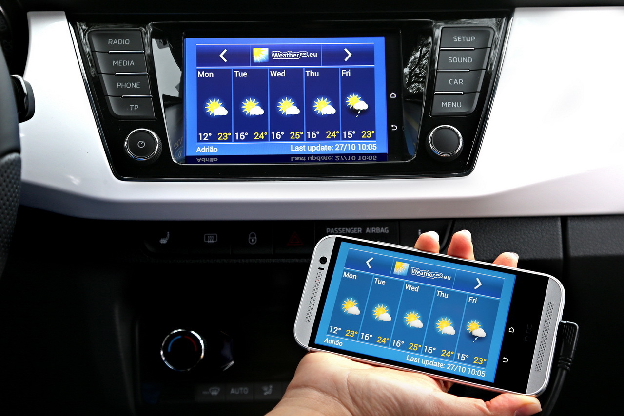 TÉLÉCHARGER MIRRORLINK PEUGEOT GRATUITEMENT