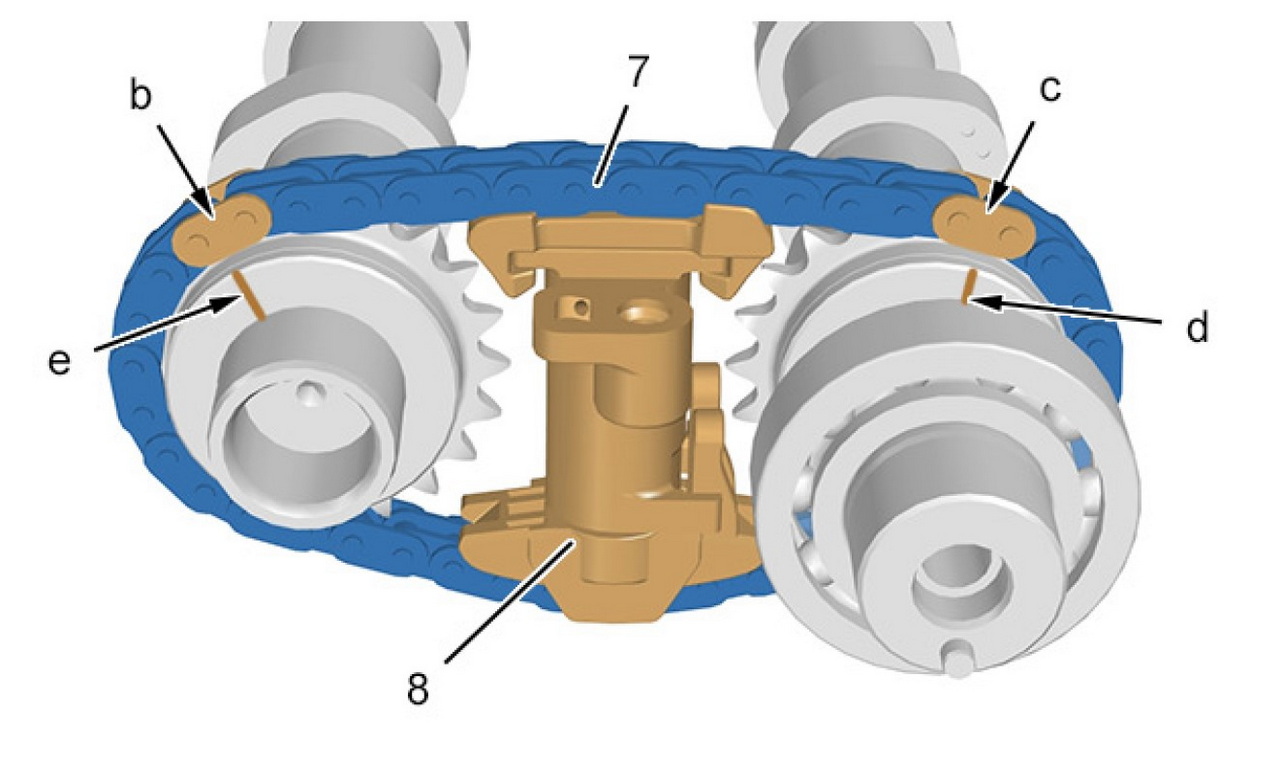 Fiabilité moteur Stellantis 1.5 BlueHDi. Une nouvelle huile pour éviter la casse