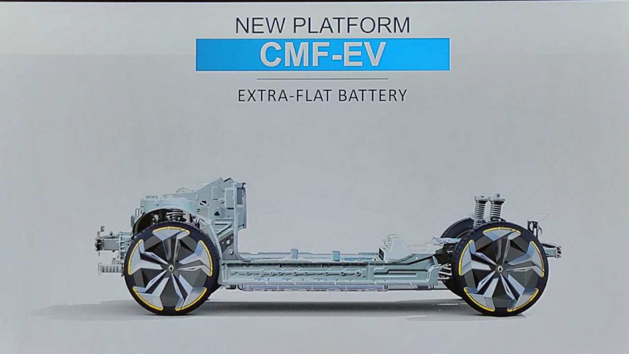 renault-cmf-ev-electrique-2021-3redimensionner_1.jpg renault-cmf-ev-electrique-2021-3redimensionner_1.jpg