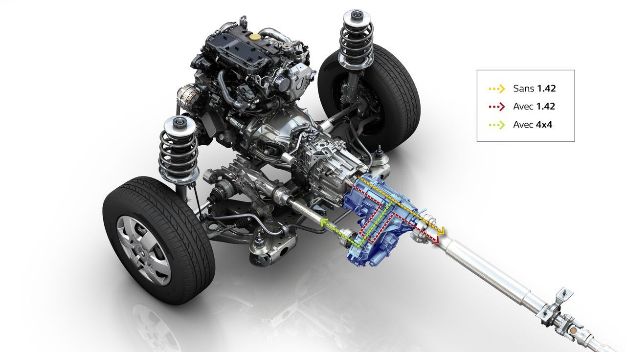 Awd rwd fwd 4wd. трансмиссия suzuki grand vitara, 2008. мода полный привод. Rc car полный привод. мода полный привод.