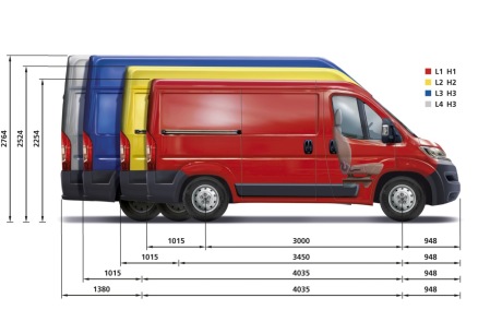 Les dimensions des versions 2014 des grands fourgons de Fiat et PSA n'ont pas changé.