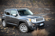 jeep renegade restylé 2018