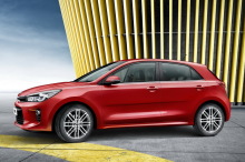kia rio 2016 profil