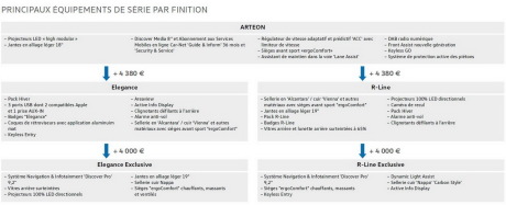 Cliquez sur l'image pour l'agrandir