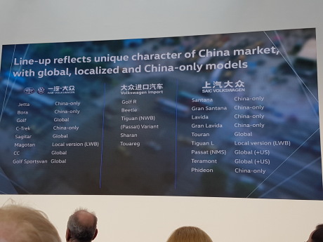 FAW Volkswagen et SAIC Volkswagen tableau gammes en Chine