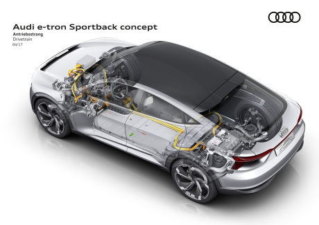 audi e-tron Sportback concept schéma technique