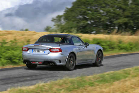 abarth 124 GT
