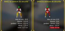 resultats crash-test tracteur