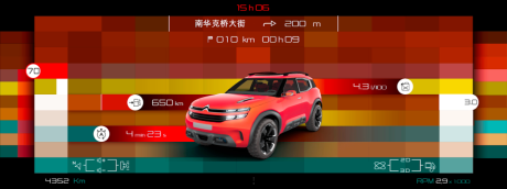 instrumentation concept-car Citroën Aircross