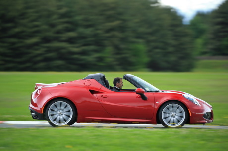 4c spider profil