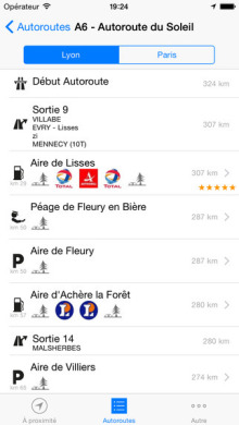Application Stationaute
