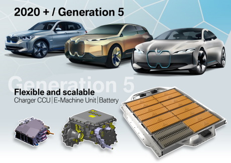 bmw modeles electriques ix3 inext ivision dynamics