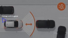 Dacia Sandero adas