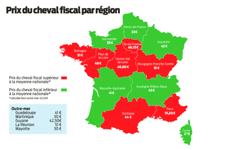 prix taxe carte grise par région