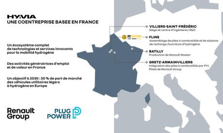 carte france renault hyvia hydrogene