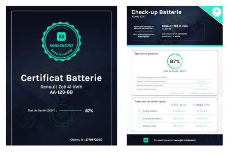renault zoe moba battery certificate
