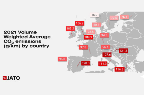 europe pays moyenne des émissions de CO2