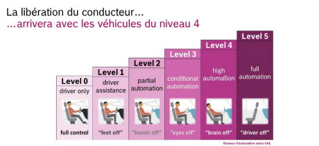 Cliquez pour zoomer