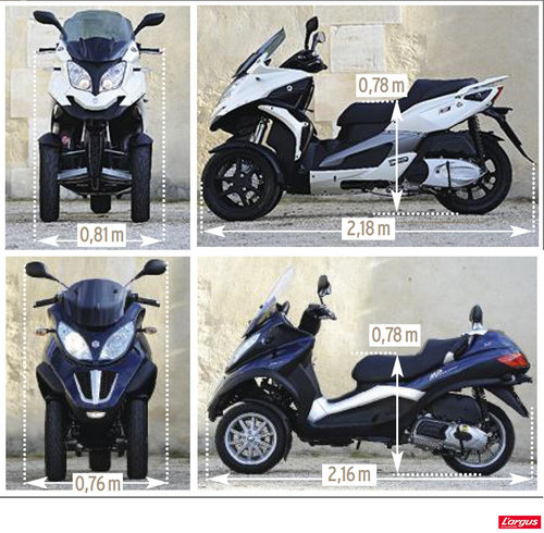 Piaggio Mp3 Quadro 3d Premier Match Exclusif