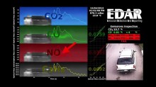 EDAR utilise la technologie de télédétection par laser (LIDAR)
