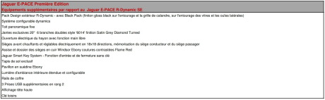 Cliquez pour zoomer