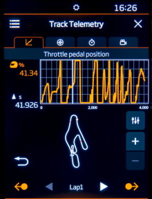 écran télémétrie McLaren 720S