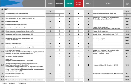 Cliquer sur le tableau pour l'agrandir (1/6)