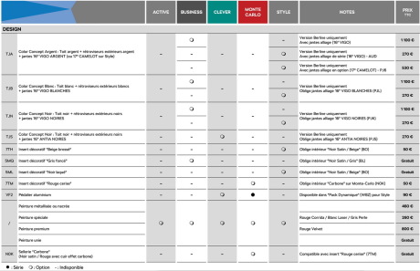 Cliquer sur le tableau pour l'agrandir (2/6)