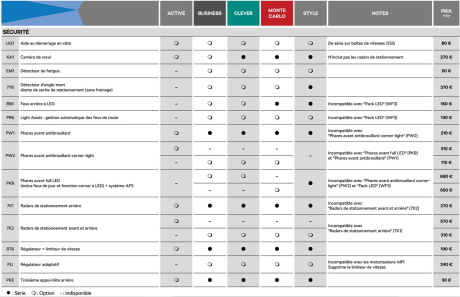 Cliquer sur le tableau pour l'agrandir (5/6)