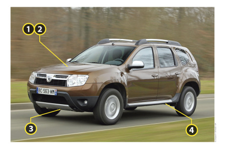 Les défauts du dacia Duster 1