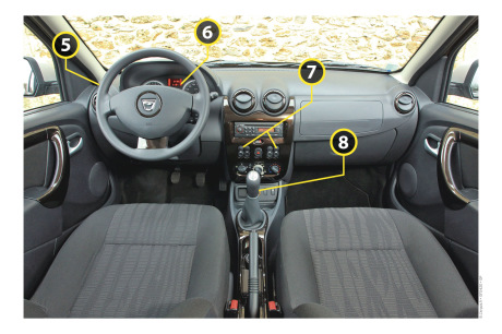 fiabilité dacia duster 1