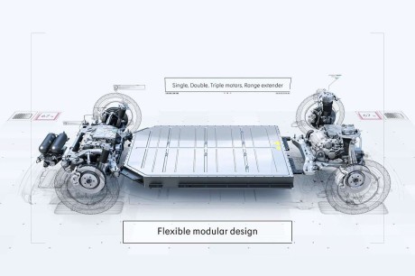 plate-forme electrique geely