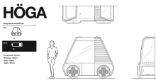renault hoga dimensions