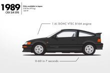honda CRX noire