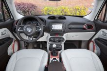 tableau de bord du jeep renegade