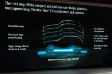 mercedes eq mma