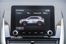 GPS Mitsubishi Eclipse Cross