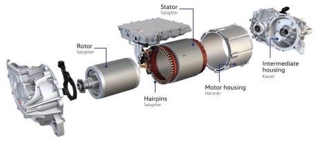 Moteur électrique Volkswagen ID.3.
