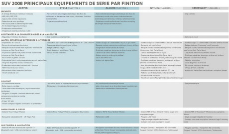 Cliquez sur l'image pour l'agrandir.